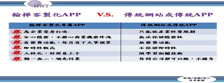 翰樺電信雲端客製化APP與傳統APP差異