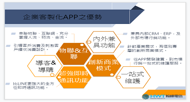 翰樺電信雲端總機 行動分機省錢第一